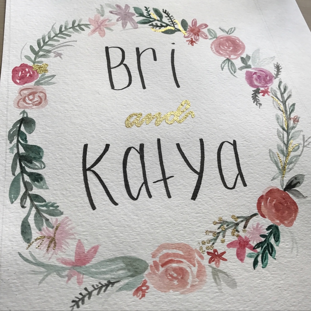 Customizable Name Signs